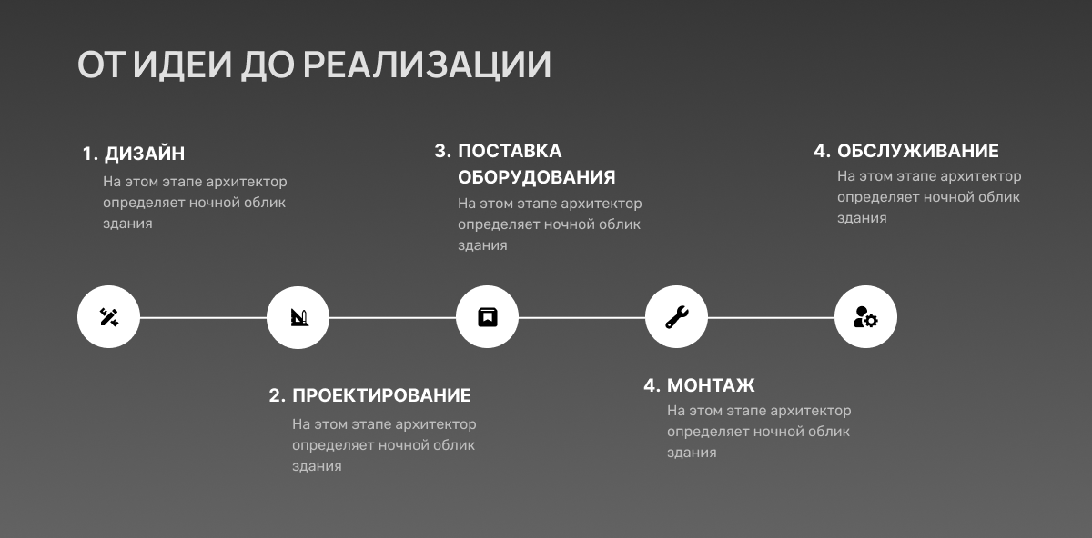 Инструкция 1